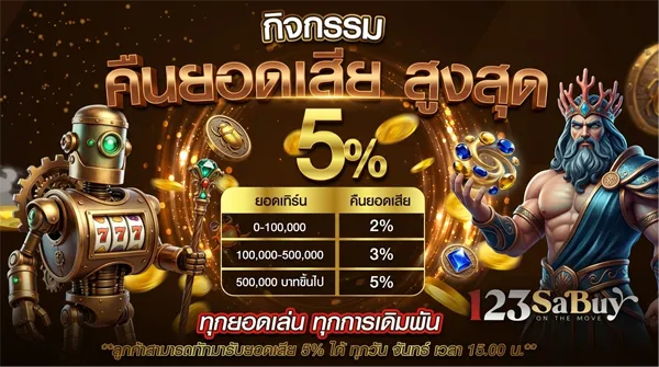 123 sa buy เว็บตรง